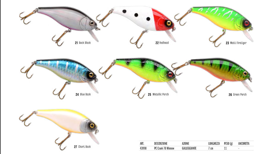 spro power catch crank minnow